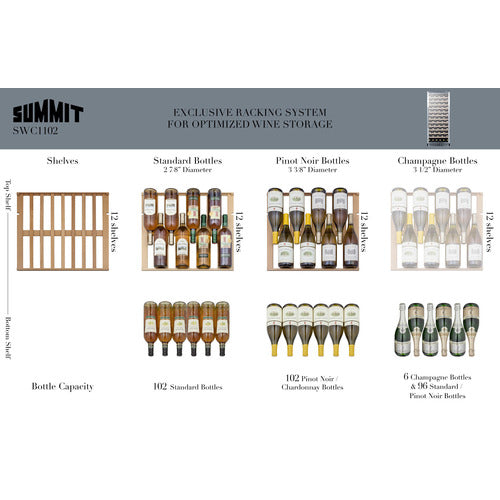 Summit Wine Cellar, 24" Wide, Black (SWC1102)