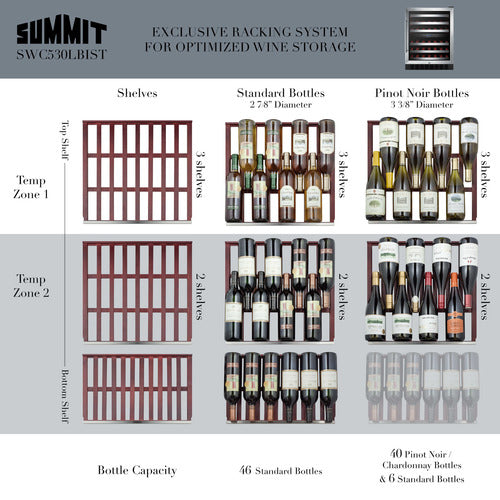 Summit Built-In Wine Cellar, ADA Compliant, 24" Wide, Black (SWC530BLBISTADA)