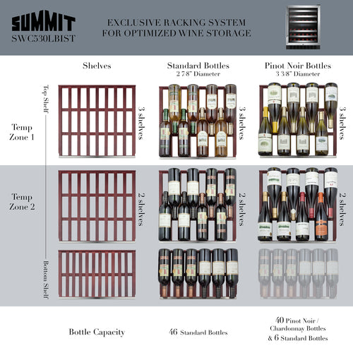 Summit Built-In Wine Cellar, ADA Compliant, 24" Wide, Stainless Steel (SWC530BLBISTCSSADA)
