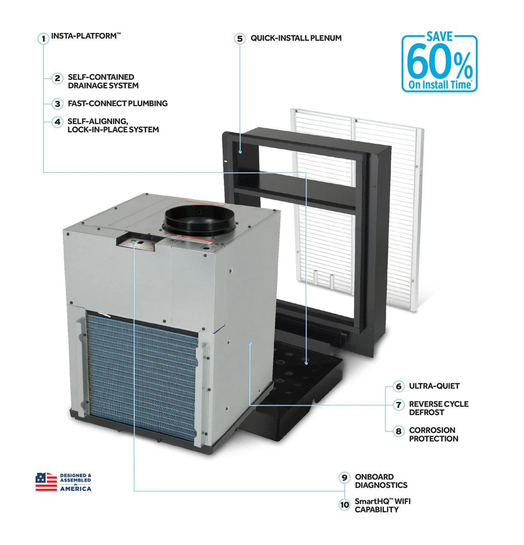GE Zoneline® Vertical V10 Cooling with Electric Heat VTAC with Corrosion Protection 18,000 BTU, 230/208 Volt, R454B - view 7