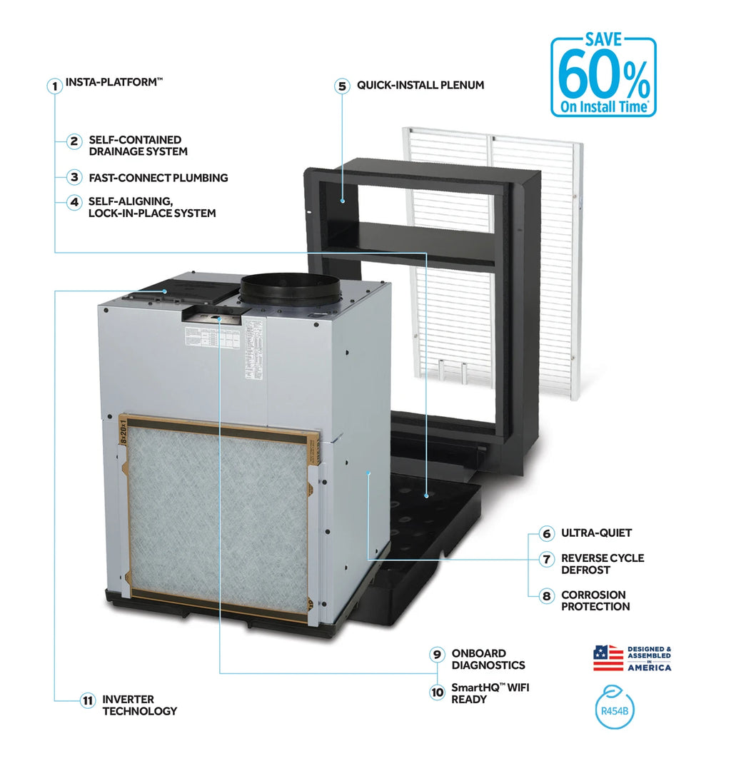 GE Zoneline® Vertical V11 Inverter Heat Pump VTAC with Corrosion Protection and WiFi 12,000 BTU, 265 Volt, R454B - view 7